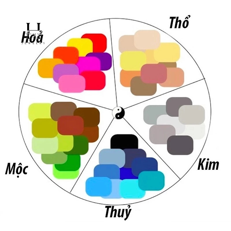 Vòng tay thạch anh tóc đen HANMYNGHe 3 Vòng tay thạch anh tóc đen HANMYNGHe - Hình ảnh 3