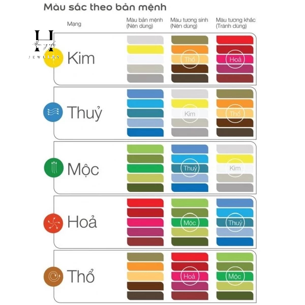 Vòng tay trầm tốc đan dây chỉ ngũ sắc HANMYNGHE 3 Vòng tay trầm tốc đan dây chỉ ngũ sắc HANMYNGHE - Hình ảnh 3