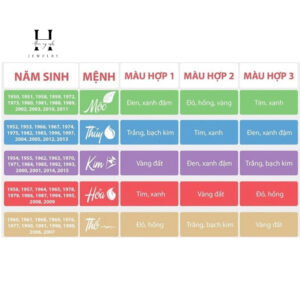 Tượng dược sư 12cm HANMYNGHE 5 images upload woo2F93f4e5232deb709c7f1cc7bf288bc9b6