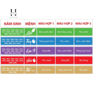 Vòng tay đá thạch anh tóc vàng vip 5 mm quấn 3 HANMYNGHE 5 images upload woo2F94b112cdd26aecdd57bf9074d2120d60