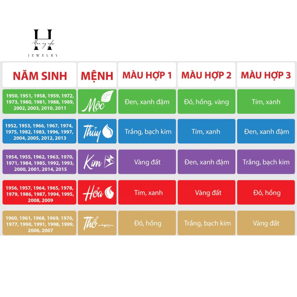 Vòng tay đá thạch anh tóc vàng vip 5 mm quấn 3 HANMYNGHE 3 Vòng tay đá thạch anh tóc vàng vip 5 mm quấn 3 HANMYNGHE - Hình ảnh 3