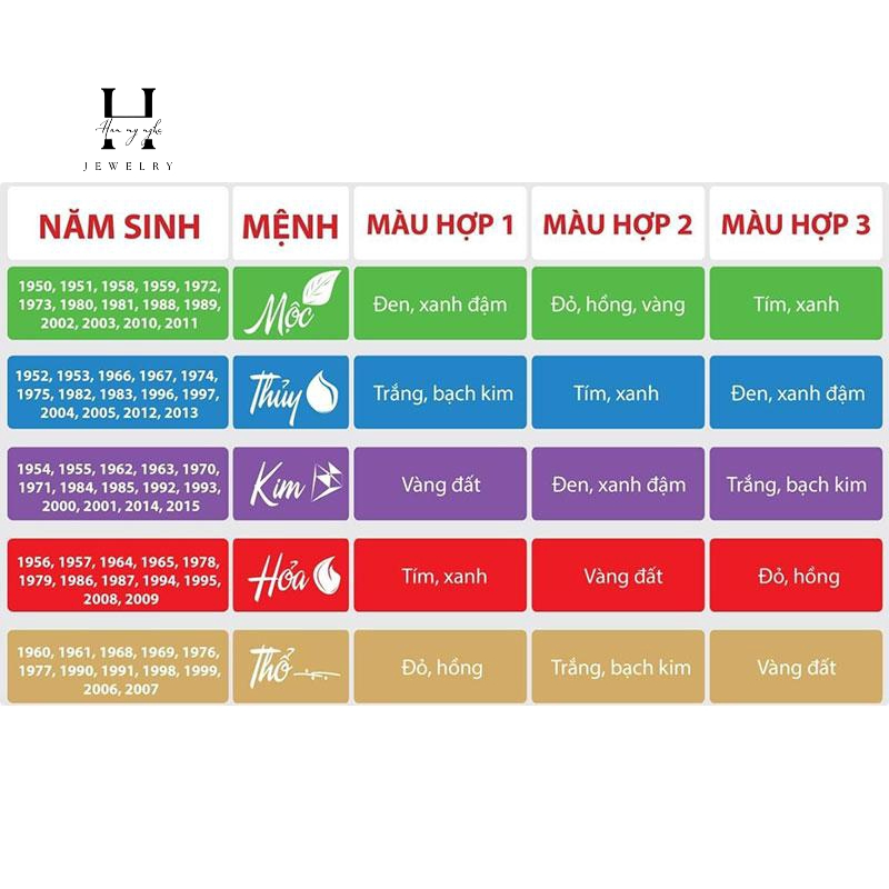 Bình hoa bằng đá Non Nước đẹp cao 20cm và 25 cm HANMYNGHE 2 Bình hoa bằng đá Non Nước đẹp cao 20cm và 25 cm HANMYNGHE - Hình ảnh 2