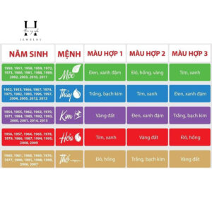 Ly nước thờ đá non nước cao 7cm HANMYNGHE 5 images upload woo2Fc6b262c264c5cee1af1a0abb69312798